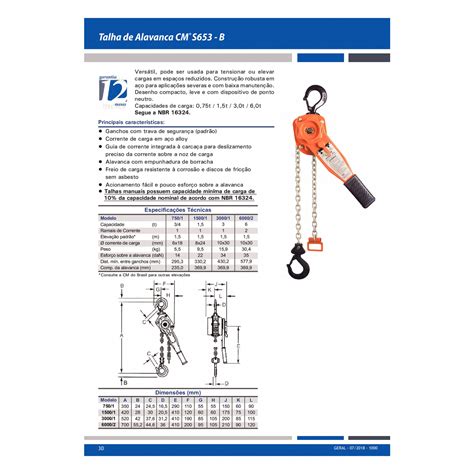 Talha Manual De Alavanca Toneladas X Metros Columbus Mckinnon