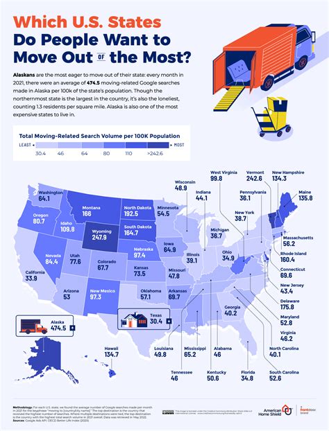 States And Countries Us Residents Relocate To Ahs