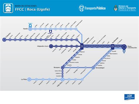 Tsvial Tecnolog A Y Seguridad Vial S A Recorrido Tren San Mart N