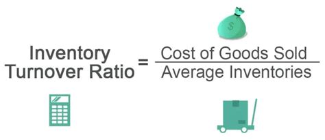 Inventory Turnover What It Is How It Works And Formula Sonary