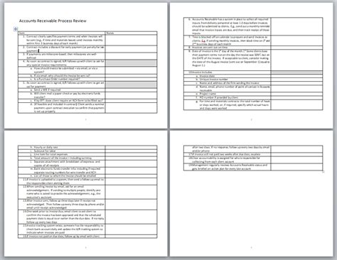 Accounts Receivable Checklist Template