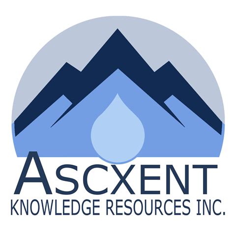 Training New Supervisors Powerpoint