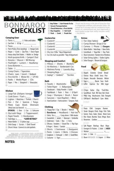 Coachella camping guide packing list tips – Artofit