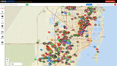 Miami Dade Fire Station Map