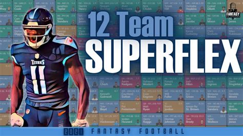 12 Team PPR Superflex Redraft Mock Draft LIVE W Ian Hartitz On Sleeper