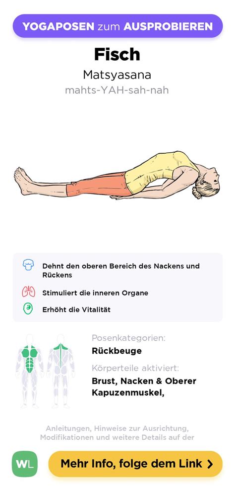 Fisch Matsyasana Yoga Posen Guide Von Workoutlabs Yoga Bungen