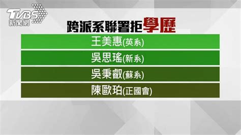 排黑修法提公報不列學歷挨轟 綠委急擋案