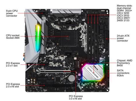 Asrock Super Alloy B450m Steel Legend Desktop Motherboard Socket Am4