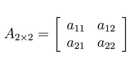 Matrices in LaTeX - LaTeX-Tutorial.com