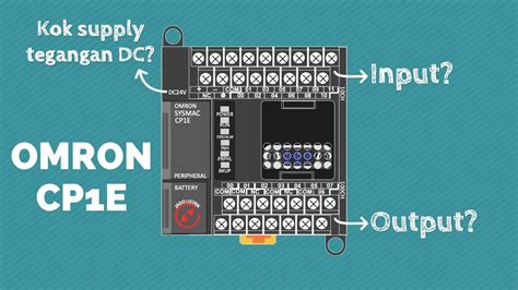 Plc Omron Cp E Cara Pasang Input Output Youtube