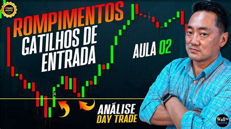 Gatilhos de entrada por Rompimento Análise Day Trade o Prof