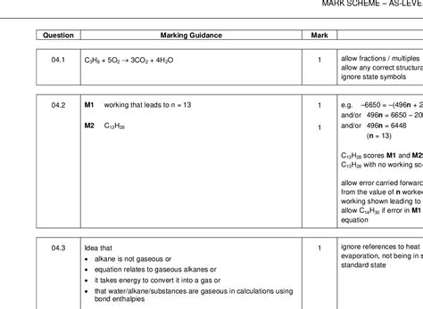 AQA Jun 2017 Paper 2 Q4 With Explained Solutions