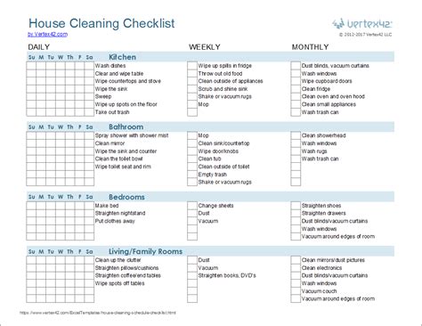 House Cleaning Checklist Artofit