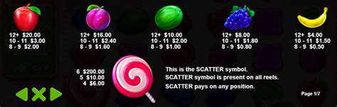 Sweet Bonanza Slot Review - Win up to 21,100x Your Bet!