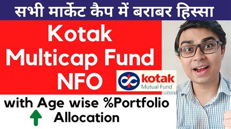 Kotak Multicap Fund Review Kotak Multicap Fund NFO Kotak Multicap