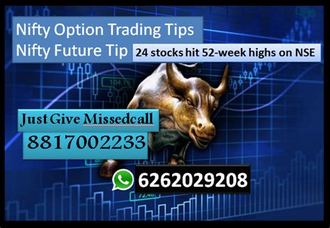 Nifty Option Trading Tips Nifty Future Tip- 24 stocks hit 52-week highs ...