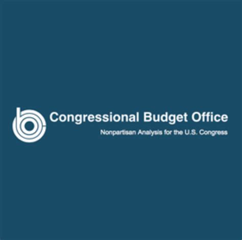 Cbo Report Economic Growth To Slow Down In 2023 Pick Up In 2024