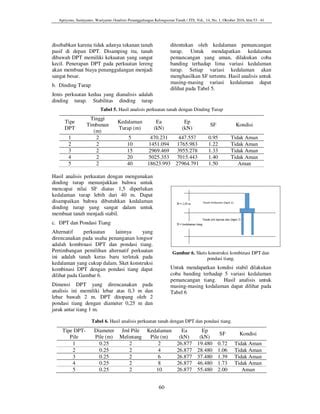 Analisis Penanggulangan Longsoran PDF