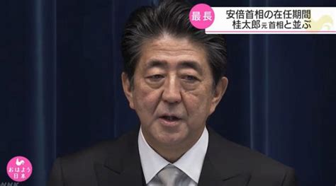 在任期間 通算2886日 安倍首相 歴代最長に並ぶ 注目の発言集 Nhk政治マガジン