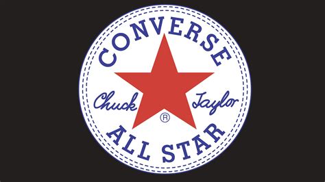 Converse History Logo Evolution History History Logo Logotipos De Images