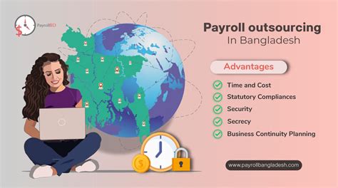 Payroll Outsourcing Service To Enhance The Company Productivity