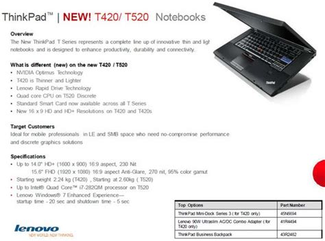 Lenovo ThinkPad T420 : Price, Specs, Features - TechPinas