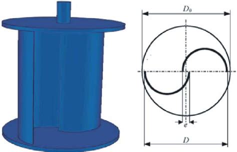 A Savonius rotor and its geometric parameters | Download Scientific Diagram