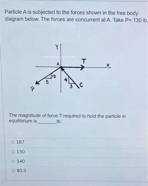 Solved Particle A Is Subjected To The Forces Shown In The