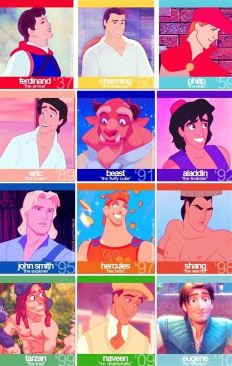 Disney Yearbook Kid Movies Disney Disney Princess Fan Art Disney Boys