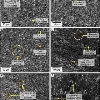 Sem Micrographs Of The Al Alloy And Hybridized Composites A Wt