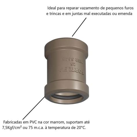 Luva de Correr para Tubo Soldável 32mm Fortlev