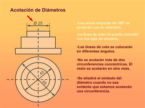 ACOTACION RESUMEN Ppt Descarga Gratuita