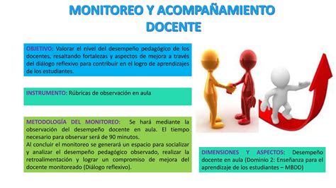 1 rubricas de observación de desempeño docente pptx