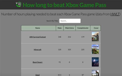 How Long To Beat Xbox Game Pass