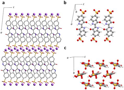 Crystal Structure Of Ic A Polymorphic Form Crystallized In The