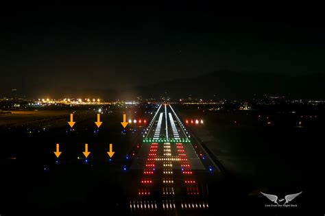 Distance Between Runway Centerline Lights Color