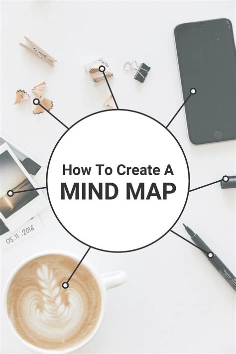 Mind Map Art Mind Maps Mind Map Examples Mind Map Maker Creative