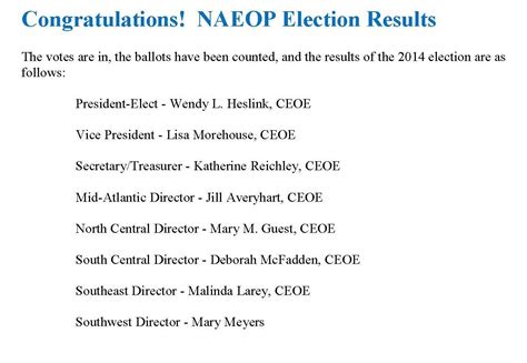 Congratulations Newly Elected Board Members Congratulations Board Member Members