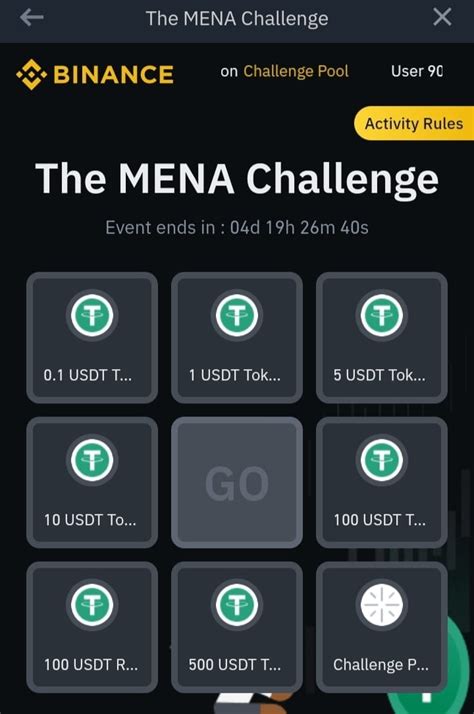 Join Binance Mena Challenge And Win Free Usdt Hurry Up Crypto