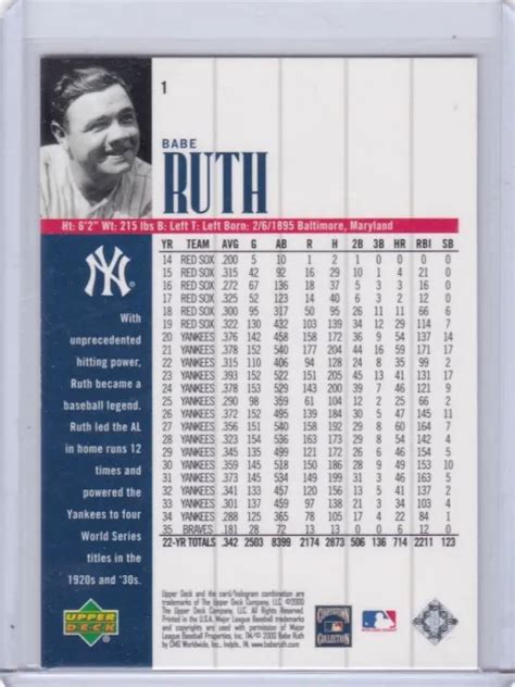 CARTE DE BASEBALL Babe Ruth 2000 Upper Deck Yankee Legends 1 NY