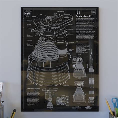 F1 Rocket Engine POSTER Blueprint Saturn V NASA Moon Rocket Engine ...