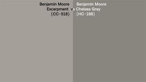 Benjamin Moore Escarpment Vs Chelsea Gray Side By Side Comparison