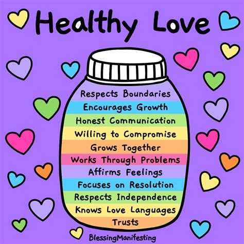 Healthy Love Vs Unhealthy Love The Key To Happy Relationships