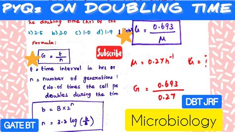 How To Calculate Doubling Time Or Generation Time Of Micro Organisms