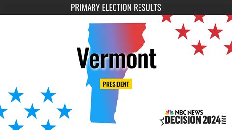 Vermont Presidential Primary Live Election Results Vermont Primary