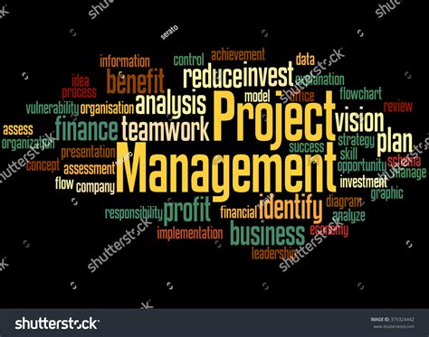 Project Management Word Cloud Concept On Stock Illustration