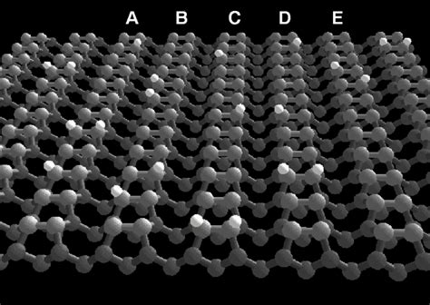 Dangling Bond Dynamics On The Silicon 100 21 Surface Dissociation