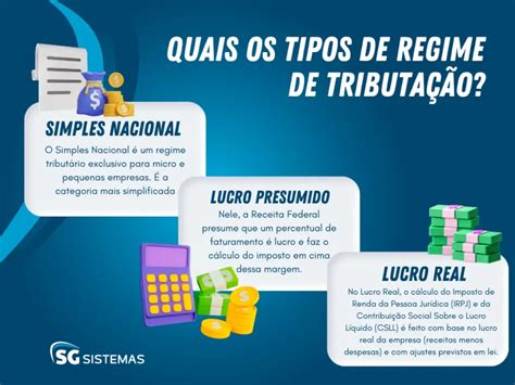 Faturamento o que é quais os tipos e como calcular Blog Controle