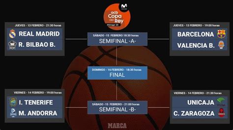 Partidos Y Horarios De La Copa Del Rey De Baloncesto Baloncesto Copa Tv