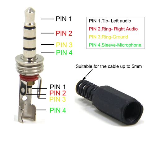 Trrs Jack Wiring Diagram Trrs Audio Video Pole Connector Pinout